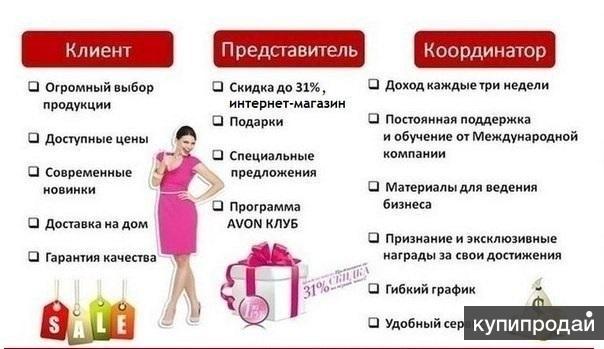 Координатор в компании это. Опыт работы координатором. Координатор отдела. Карьера в avon. Работа в эйвон.