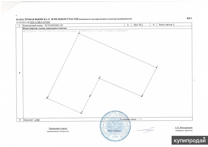 Выписка из кадастрового плана земельного участка