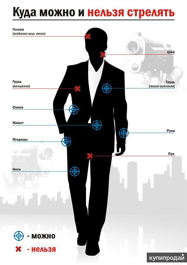 Куда нельзя. Куда можно стрелять в человека. Куда стрелять из травматического пистолета. Куда можно стрелять из травматического оружия в человека. Куда можно выстрелить из травматического пистолета.
