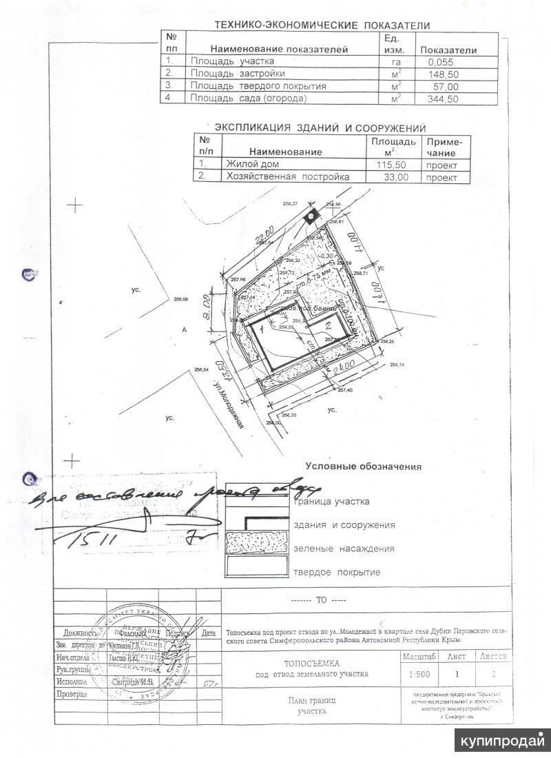 Проект отвода земельного участка это