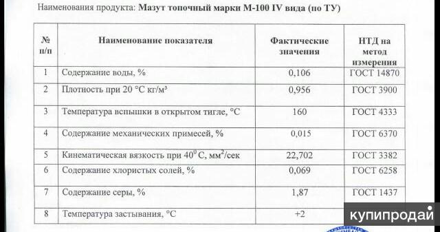 Масса мазута