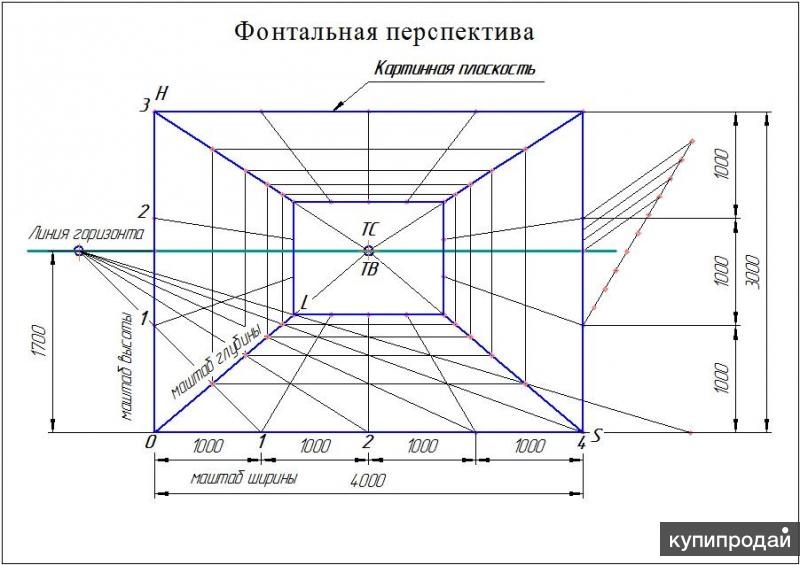 Как чертить перспективу комнаты