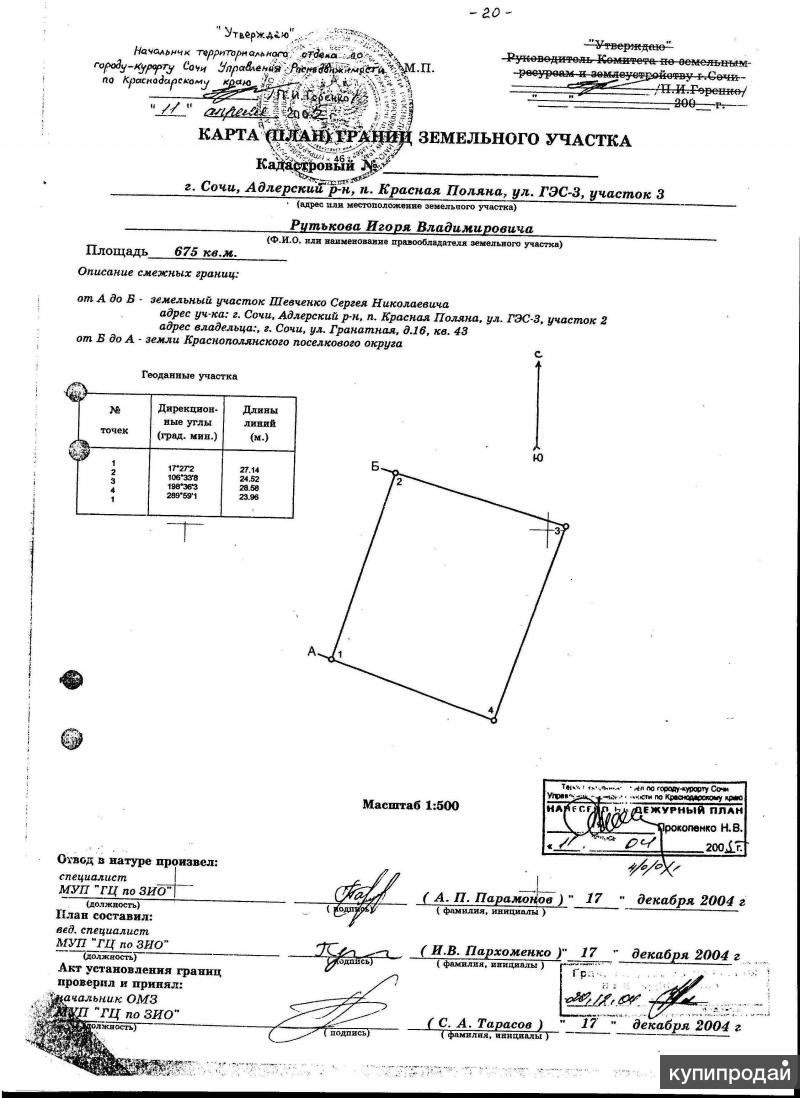 продаю земельный участок в Красной Поляне
