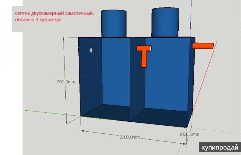 Чертеж септика из пластика