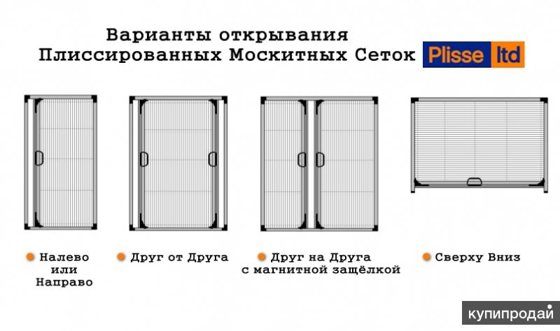 Договор на изготовление москитной сетки образец