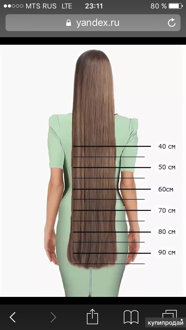 Сколько могут весить волосы до пояса