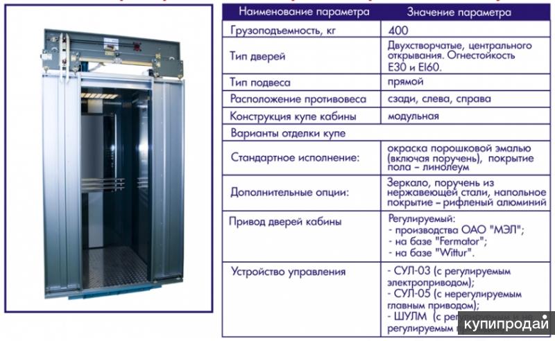 Инструкция по эксплуатации шкафа