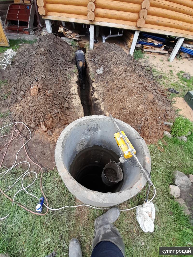 Копка Колодца Цена За Кольцо