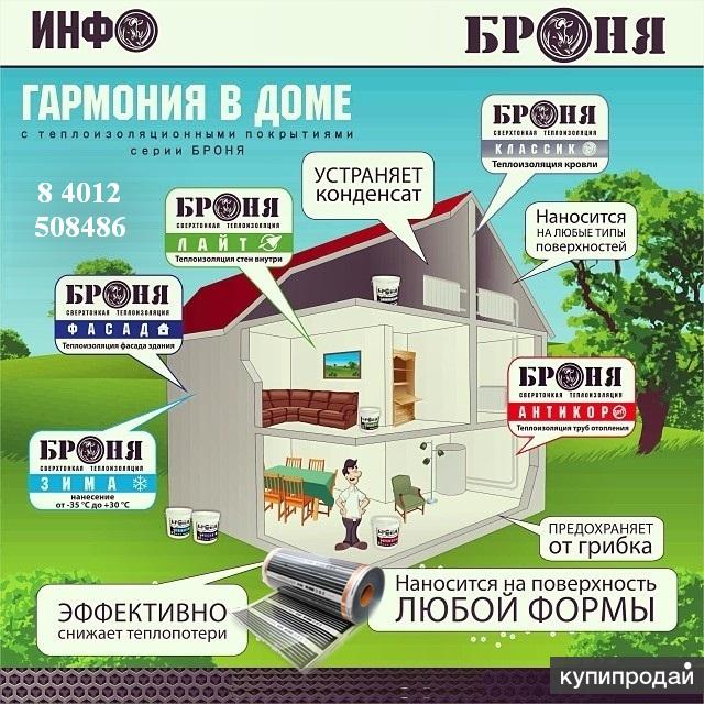 Теплый пленочный пол