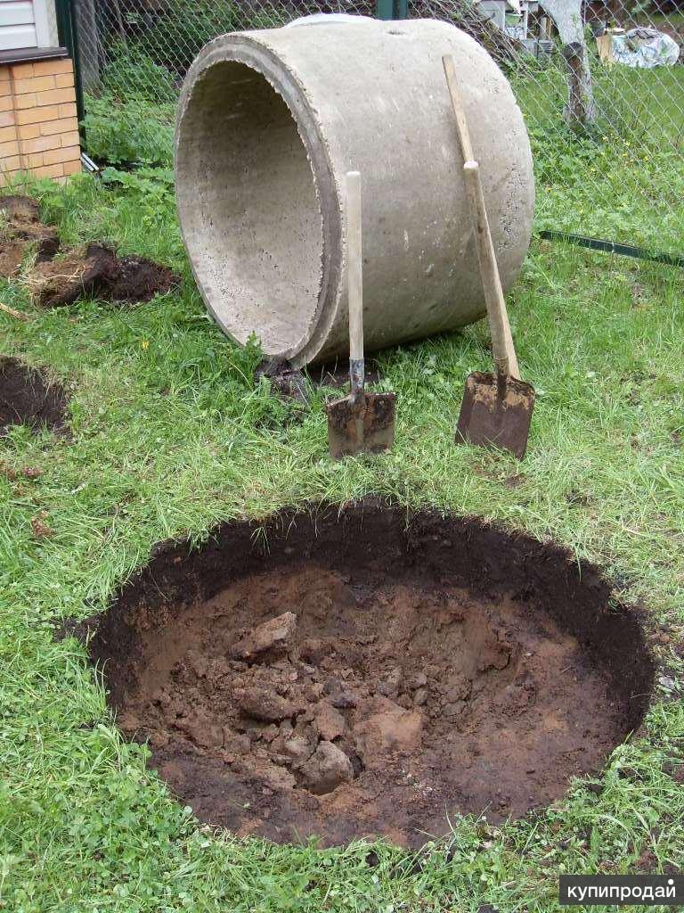 Копание колодца. Копаем колодцы. Копать колодец бетонные кольца. Копка колодцев. Копка колодцев.