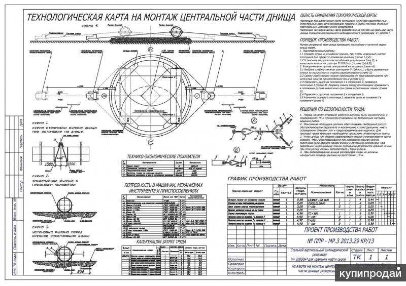 Проект производства ремонтных работ