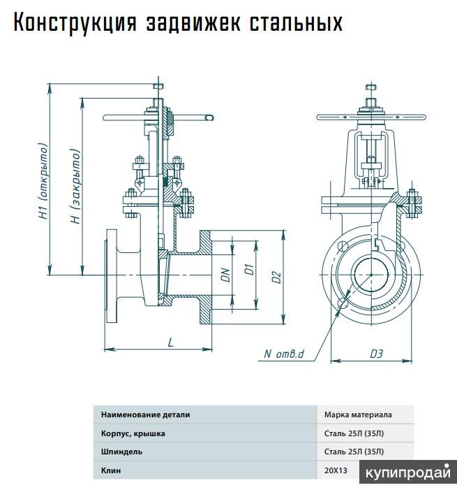 стальные задвижки маркировка стальные задвижки маркировка