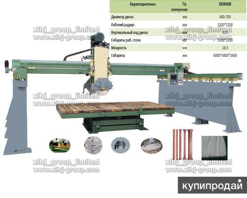 Оборудование и станки из Китая от завода-производителя