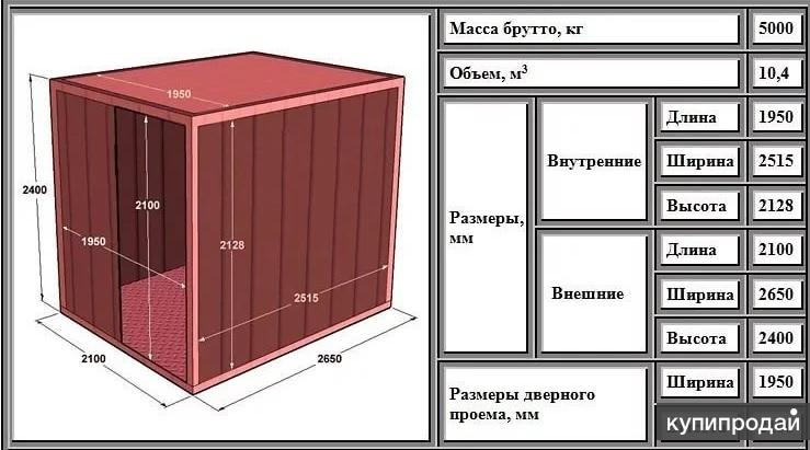 Контейнер 5 тонн: размеры, вес