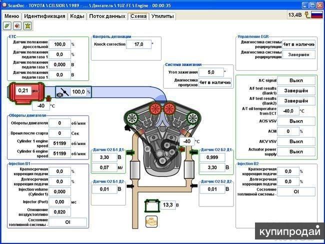 Чип тюнинг от BigAutoDrive