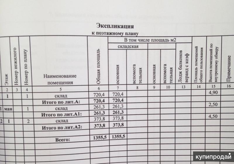 Срок действия экспликации и поэтажного плана