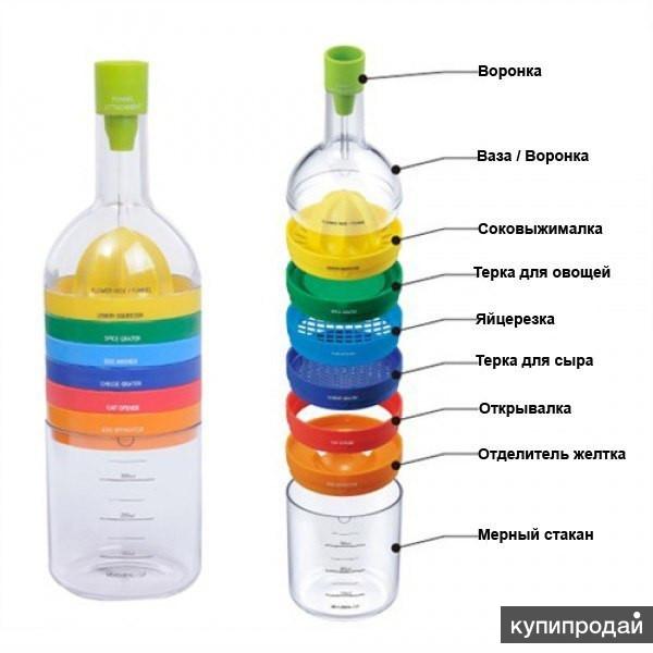 Волшебная бутылка Бин Тулс 8 в1