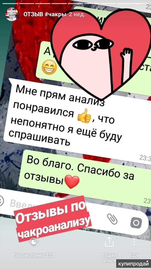 Чакроанализ человека