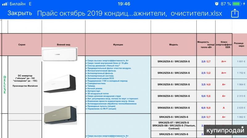 Бизнес план монтаж кондиционеров