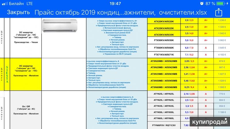 Кондиционеры прайс. Прайс лист на установку кондиционеров. Прайс на установку кондиционеров. Прайс на монтаж кондиционеров. Прайс-лист на монтаж кондиционеров.