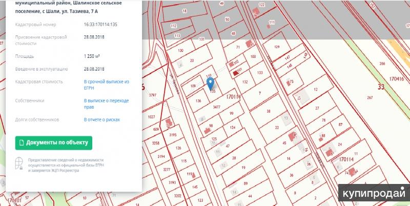 Старая карта пестречинского района