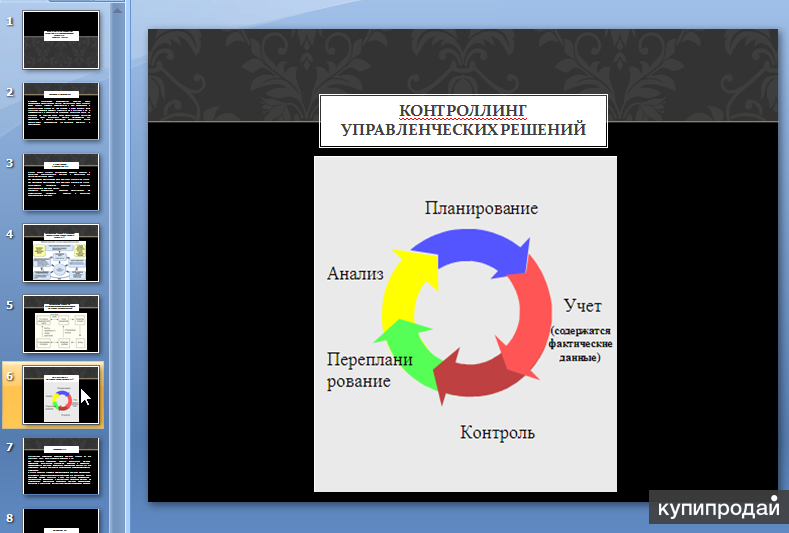 Презентации на заказ работа