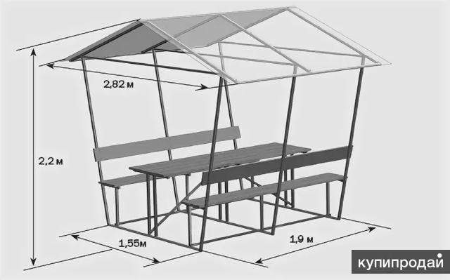 Беседки из профильной трубы и поликарбоната чертеж из профильной трубы