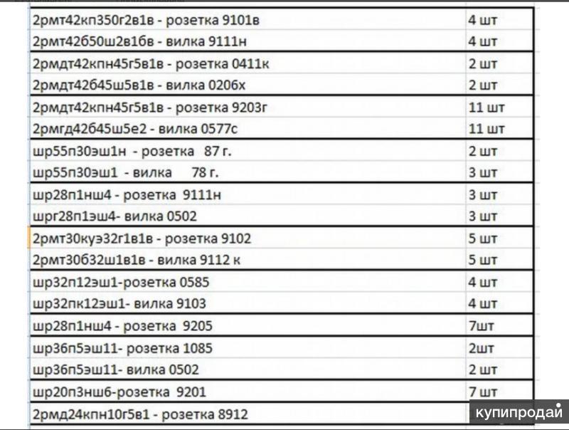 Разъёмы 2рм, шр, сшр в Екатеринбурге