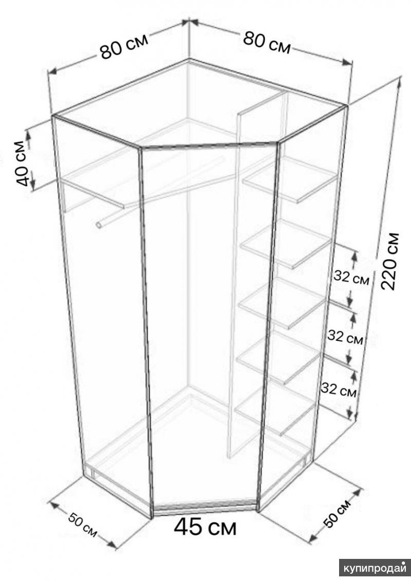 Угловой шкаф с размерами и чертежами