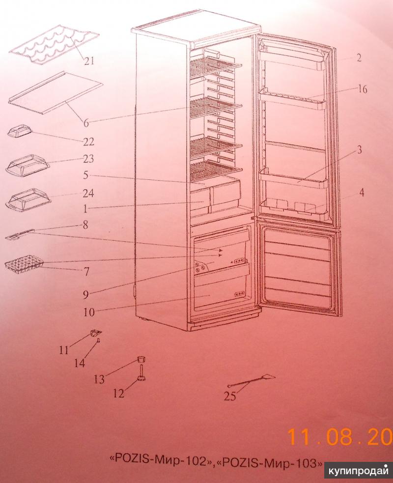 Холодильник двухкамерный позис старого образца