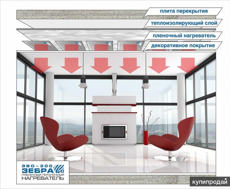 Потолочный нагреватель ЗЕБРА (ПЛЭН)