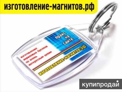 Акриловые брелоки