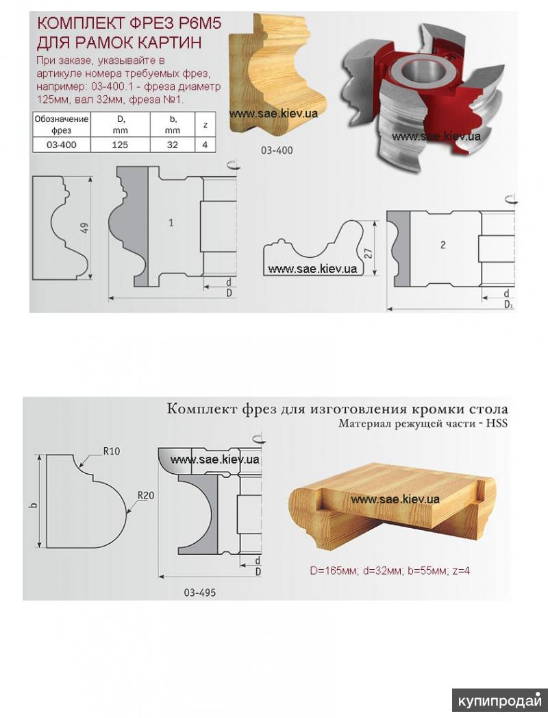 Фрезы для изготовления рамок для картин