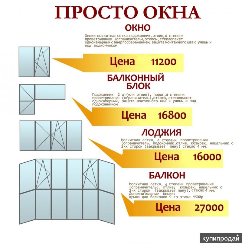 Производитель окон нижний новгород. Окно простое. Просто окно. Завод окон в Нижнем Новгороде. Окна просто Тверь.