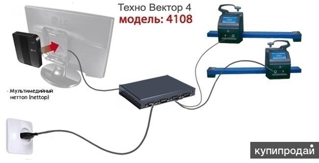 Стенд "сход-развал" Техно Вектор 4 модель 4108