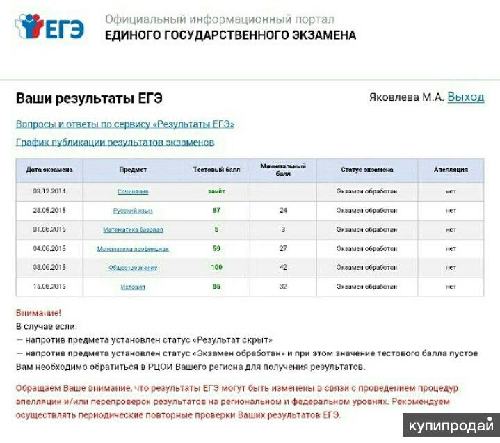 Рцои результаты егэ московская