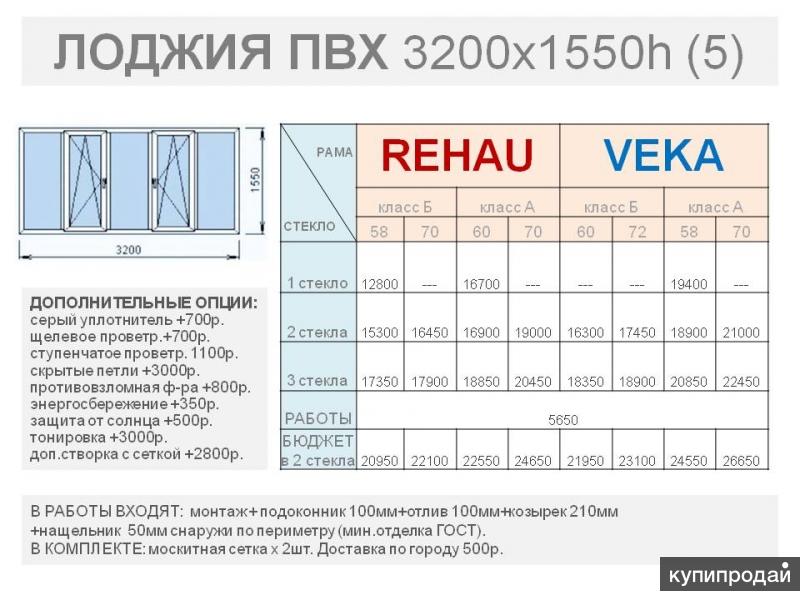 Лоджия пвх размерами 3000х1500. внутри несколько вариантов о.