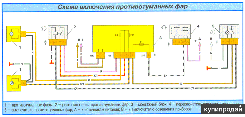 Подключение задних птф ваз 2110 Автоэлектрик в Евпатории