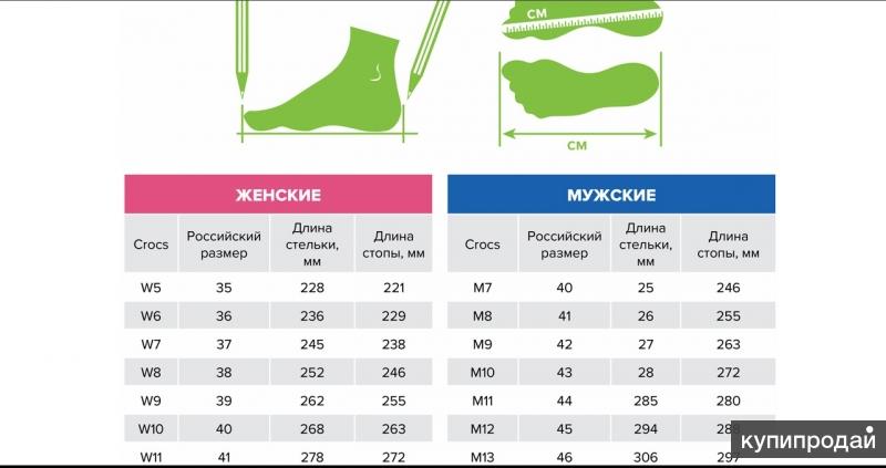 Размеры обуви на озон