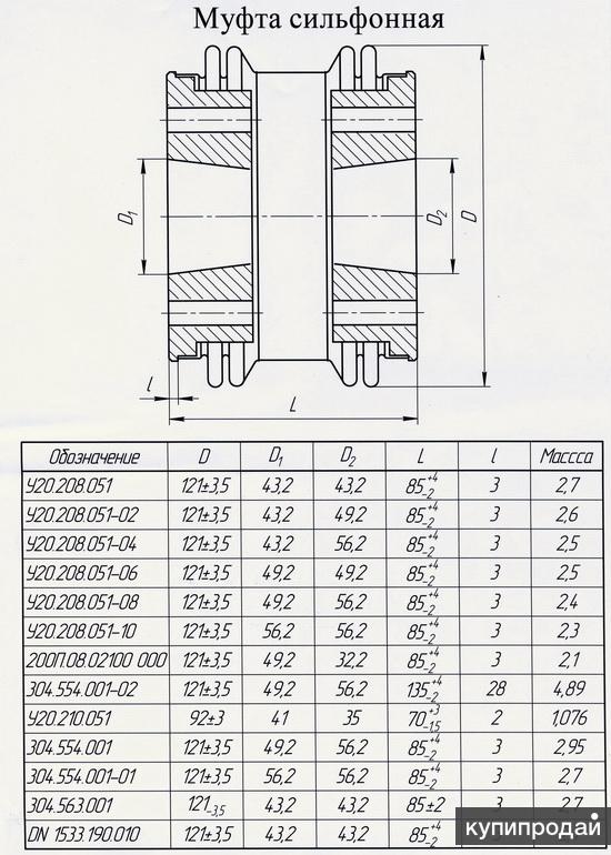 Сильфонная муфта чертеж