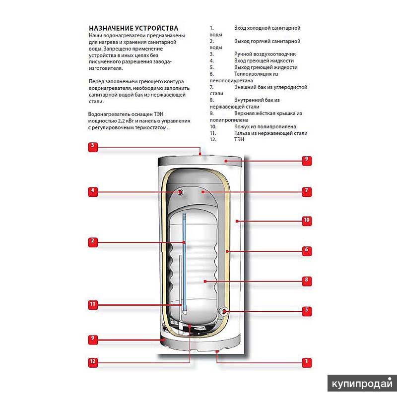 Емкостной водонагреватель ACV Comfort 160 в Санкт-Петербурге