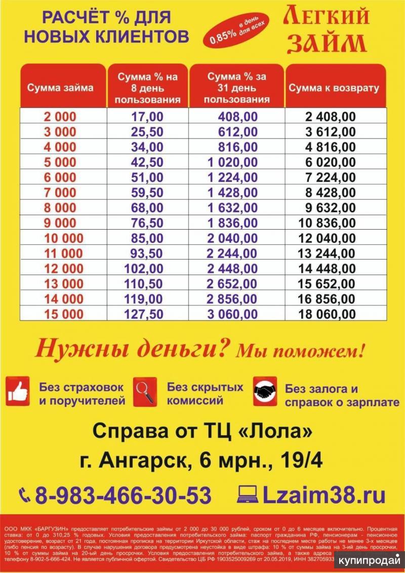 гостиница автовокзал иркутск