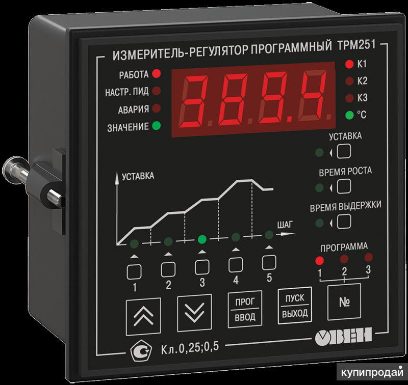 Pid c. ПИД регулятор ТРМ. ПИД регулятор.