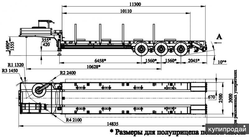Ключевые особенности конструкции