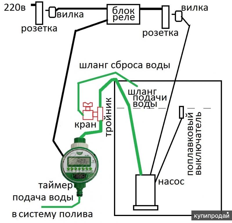 Схема таймера полива