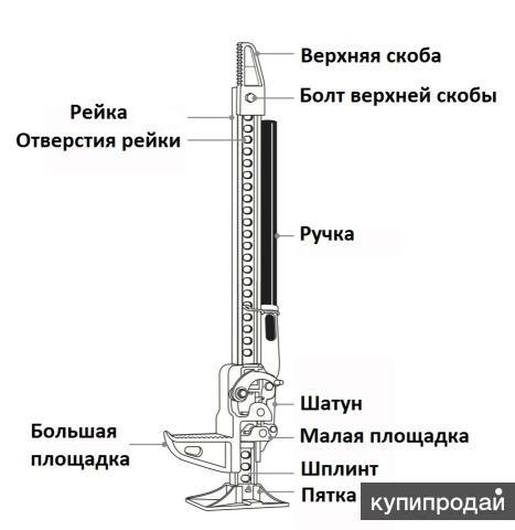 Домкрат реечный схема устройство