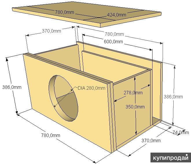 Расчет короба для сабвуфера