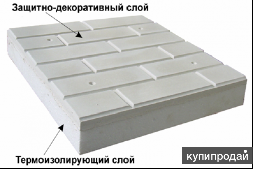 Фасадные термопанели Полифасад от производителя