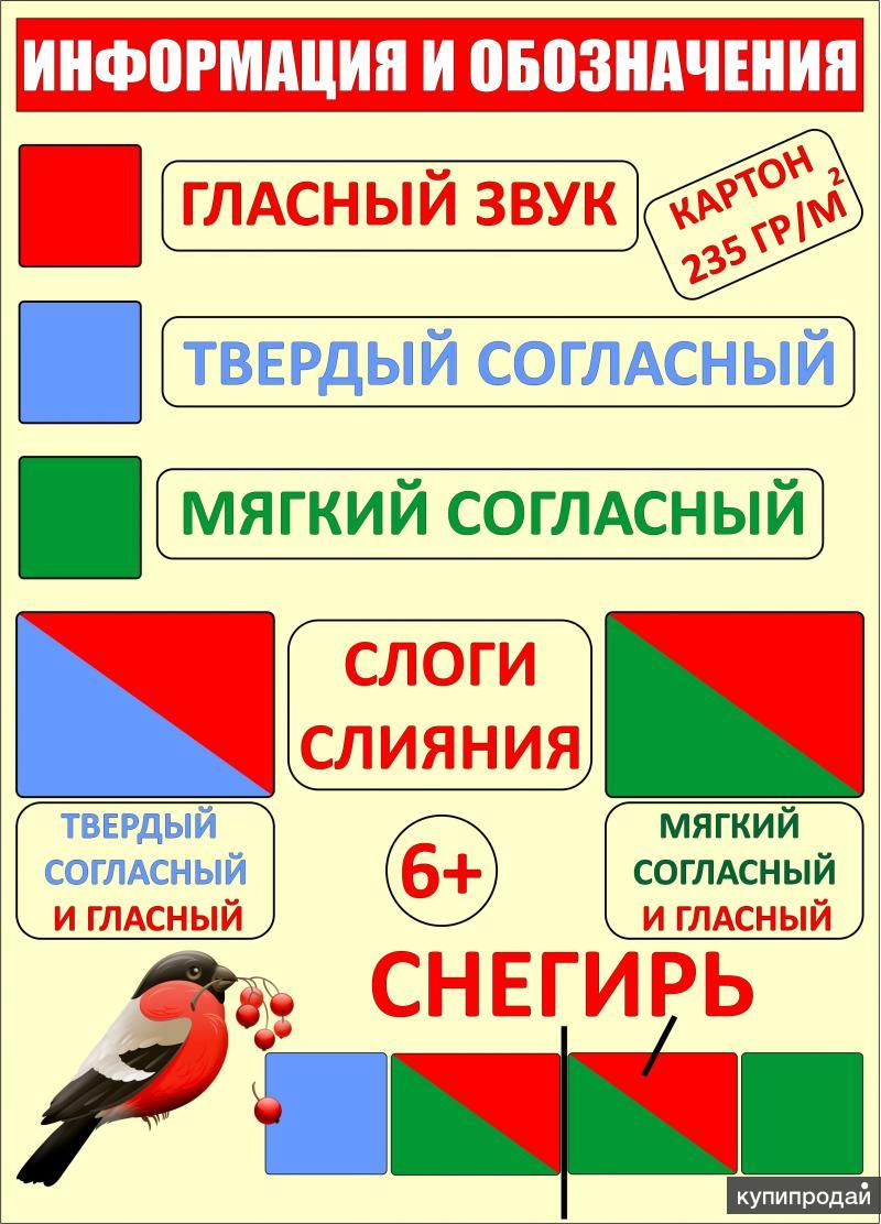 Карточки магнитные набор звуковых схем демонстрационные