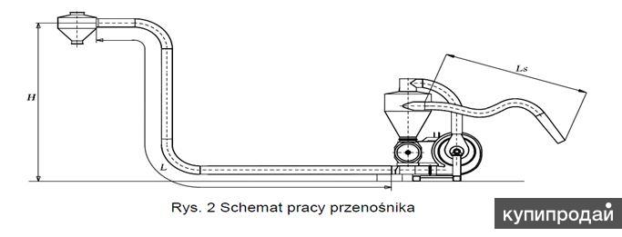 Пневматический Транспортер Зерна ПТЗ-15